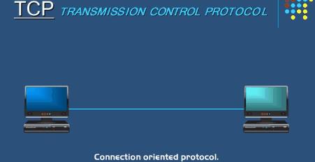 前端工程师如何理解 TCP/IP 传输层协议？| 技术头条