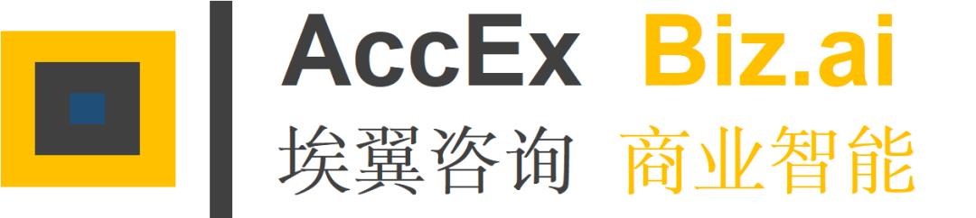 学术 | AI基础之算法篇 朴素贝叶斯分类器（中文）