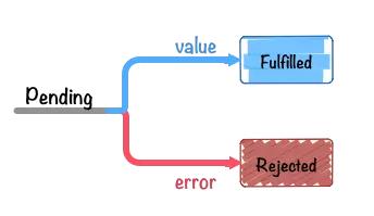 【赠书】如何使用Node.js和Docker构建高质量的微服务