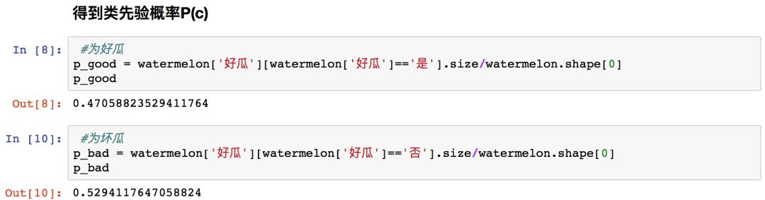 从贝叶斯公式到朴素贝叶斯算法