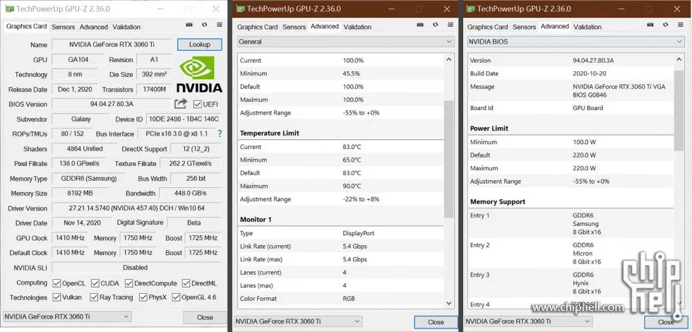 [电脑]好刀法砍出N家精准显卡布局，详测RTX3060Ti/3080等5张显卡