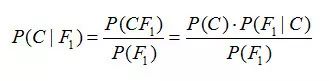 详解基于朴素贝叶斯的情感分析及Python实现