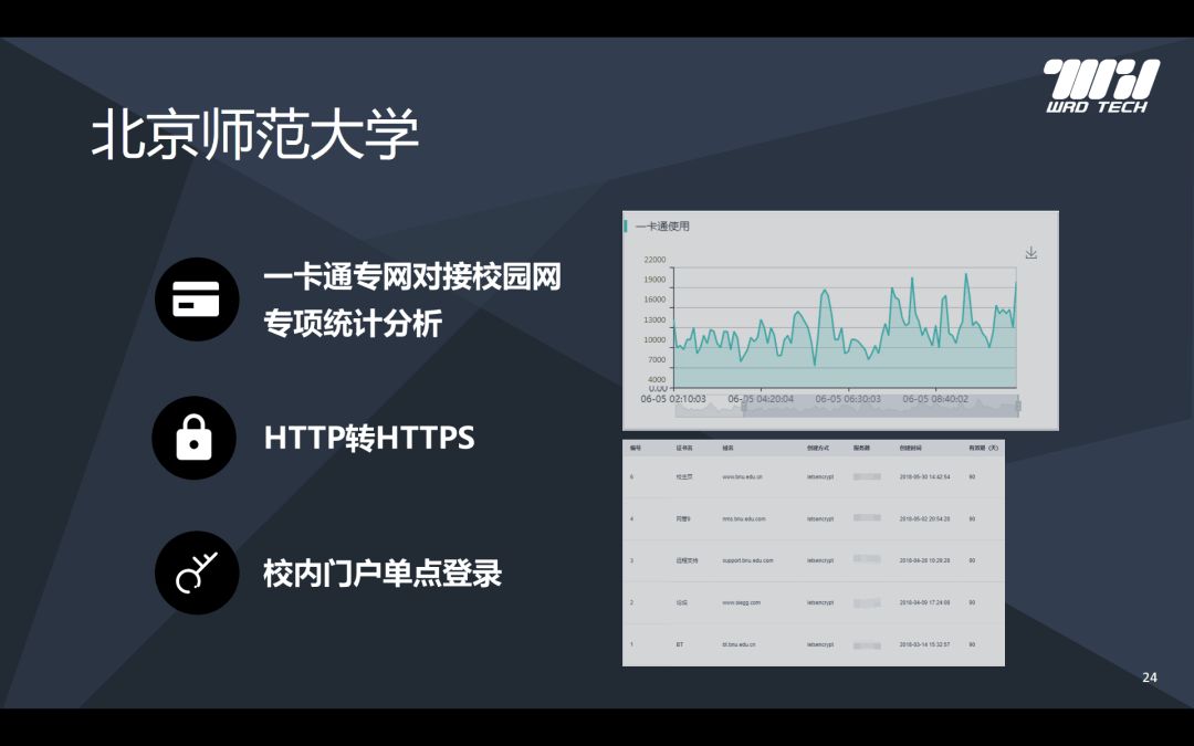 简谈反向代理如何助力高校IPv6建设