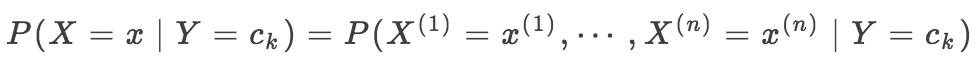 朴素贝叶斯应用之识别手写数字