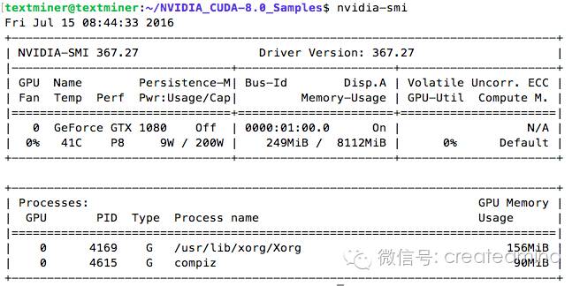 GTX 1080+Ubuntu16.04+CUDA8.0+cuDNN5.0+TensorFlow