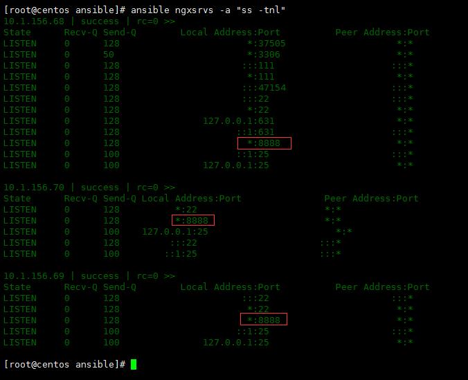 看完这243张图片，轻松掌握 Ansible ！