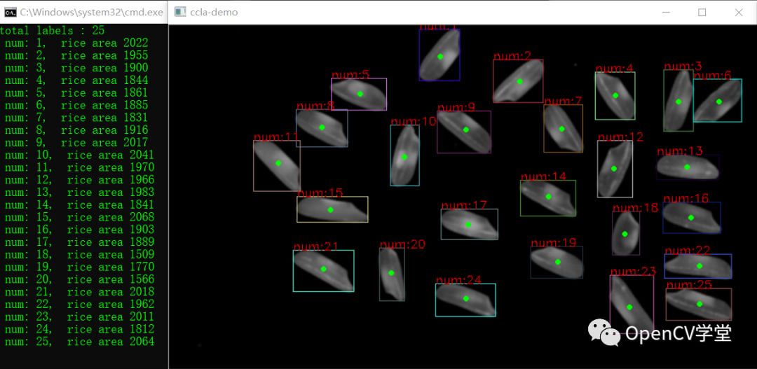 OpenCV4 系统化学习路线图与教程