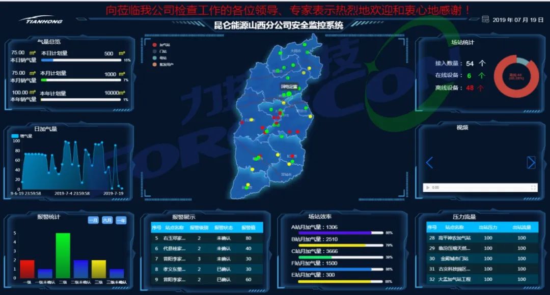 〖新品出击〗工业互联网之工业APP开发工具