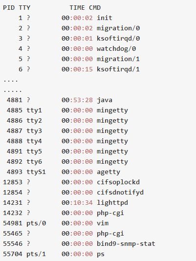 这30个Linux系统监控工具，每个系统管理员都应该知道