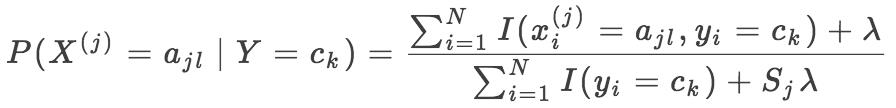 朴素贝叶斯应用之识别手写数字