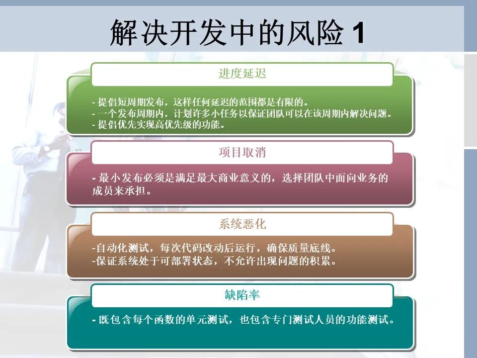 【下载】敏捷开发