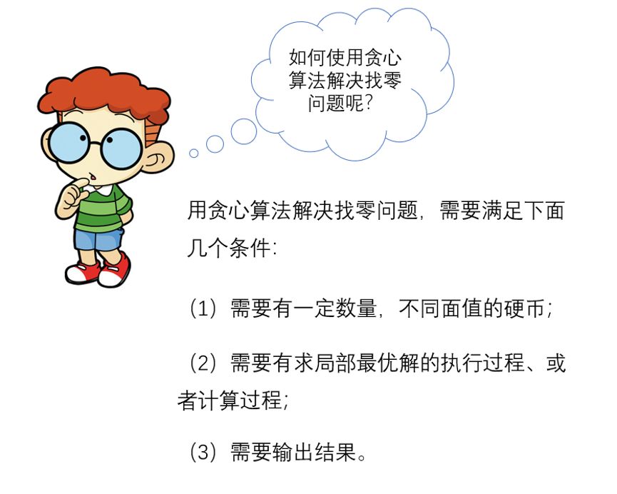 第六篇：从贪心算法理解程序的算法