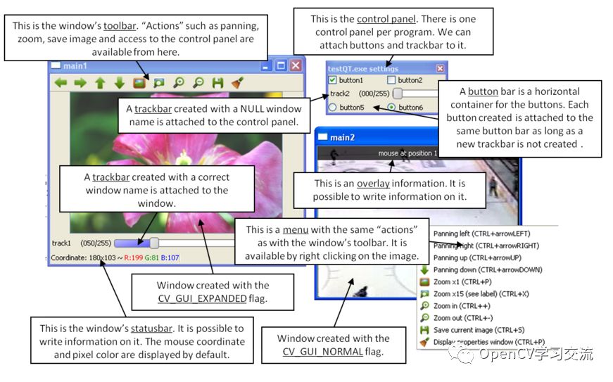 Opencv3.2各个模块功能详细简介（包括与Opencv2.4的区别)