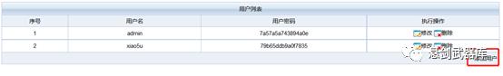 校无忧企业网站系统v1.7存在CSRF漏洞