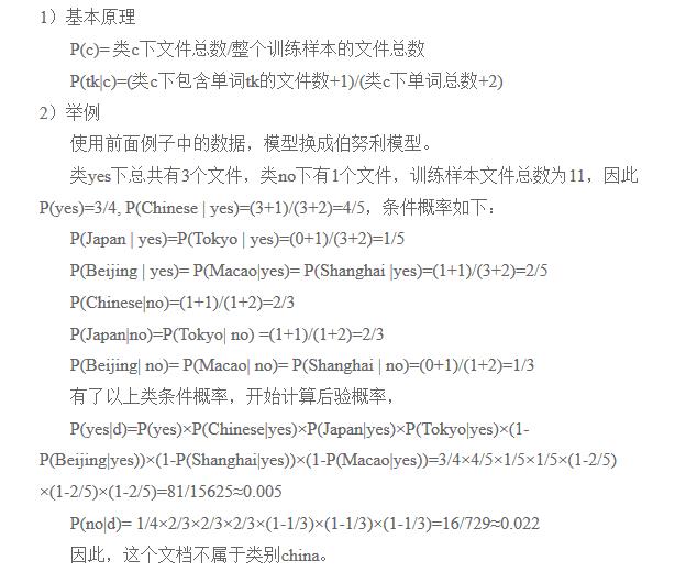 使用sklearn自带的贝叶斯分类器进行文本分类和参数调优