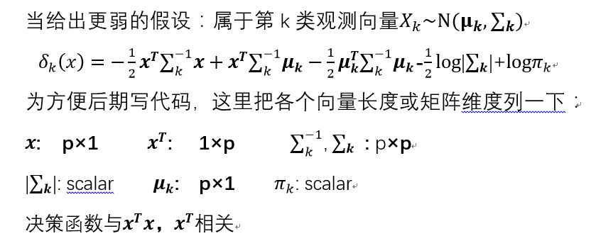 贝叶斯分类器原理及其推导