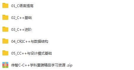 C语言/C++经典入门自学教程