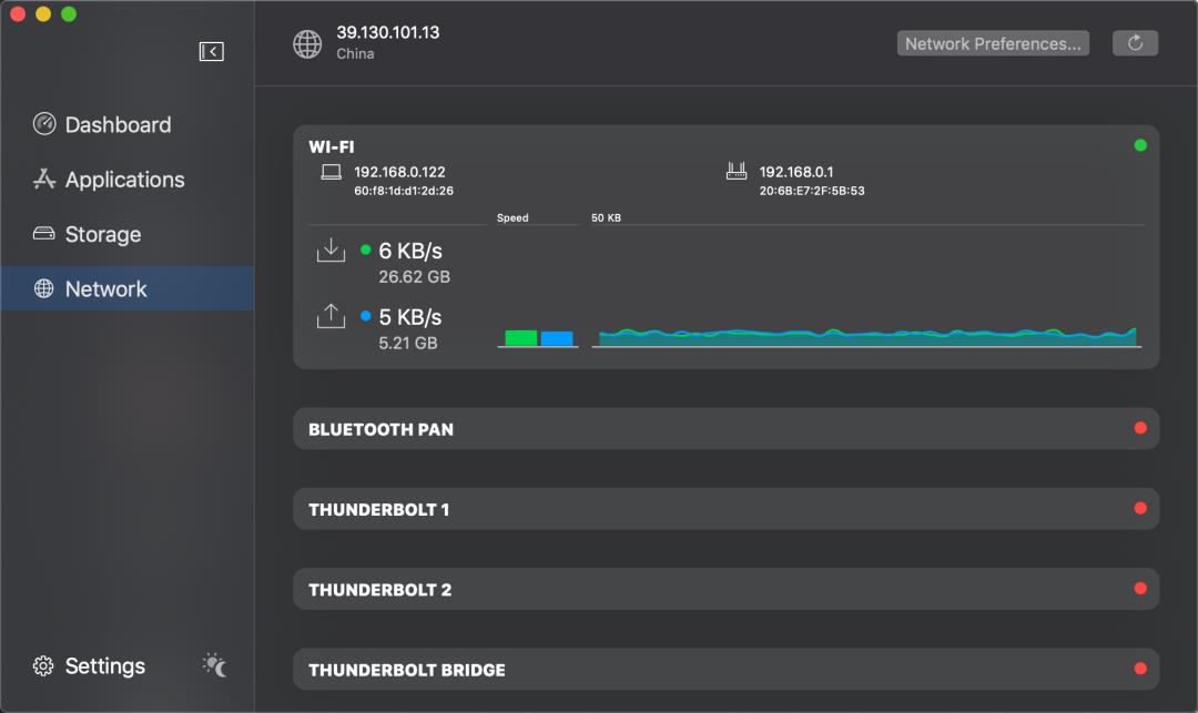 Nice！一款高颜值的高级系统监控工具 iStatistica Pro | Mac软件天堂