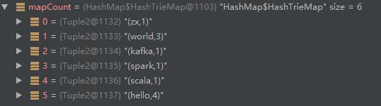 Scala实现文本的WordCount