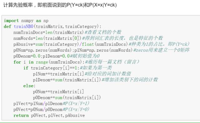 机器学习第三篇：详解朴素贝叶斯算法