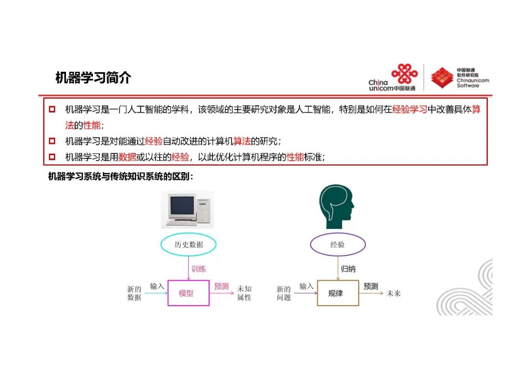 系统监控与AIOps-王新东