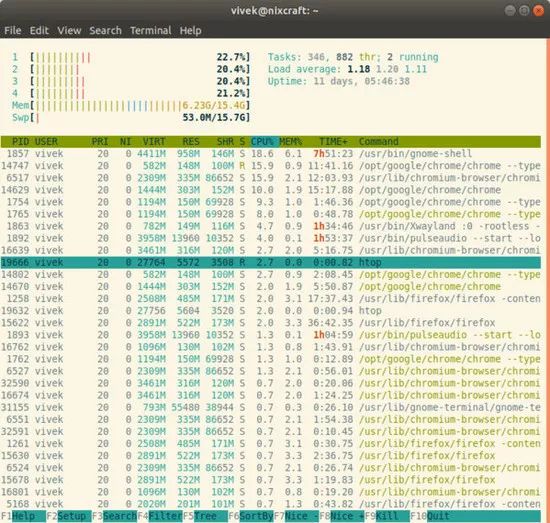 这30个Linux系统监控工具，每个系统管理员都应该知道