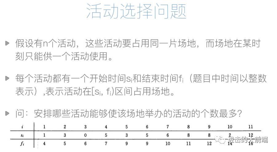 前端也能学算法：由浅入深讲解贪心算法