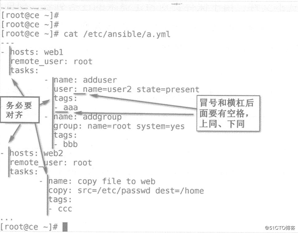 别让运维太忙，一文详解 Ansible 的自动化运维