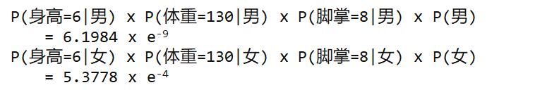 Peter教你谈情说AI | 06朴素贝叶斯分类器