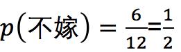 这个男人嫁还是不嫁？懂点朴素贝叶斯(Naive Bayes)原理让你更幸福