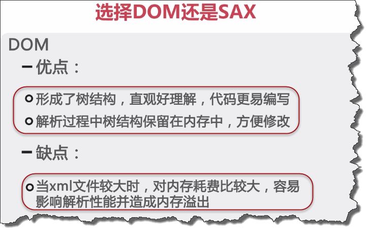 Java文件操作——XML文件的读取