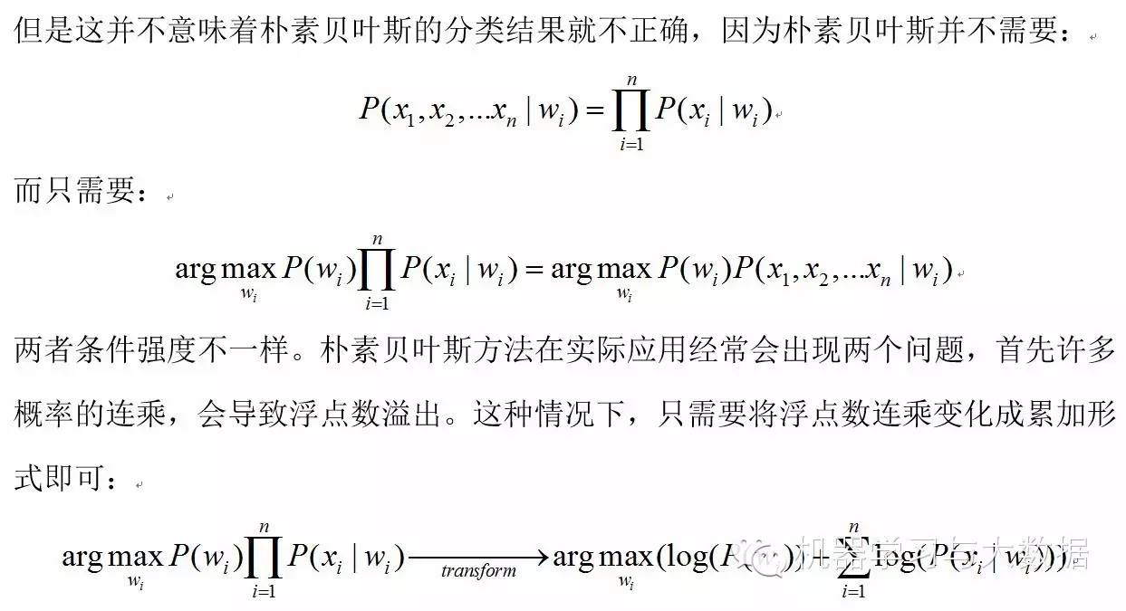 贝叶斯方法—高斯，多项式，伯努利朴素贝叶斯分类