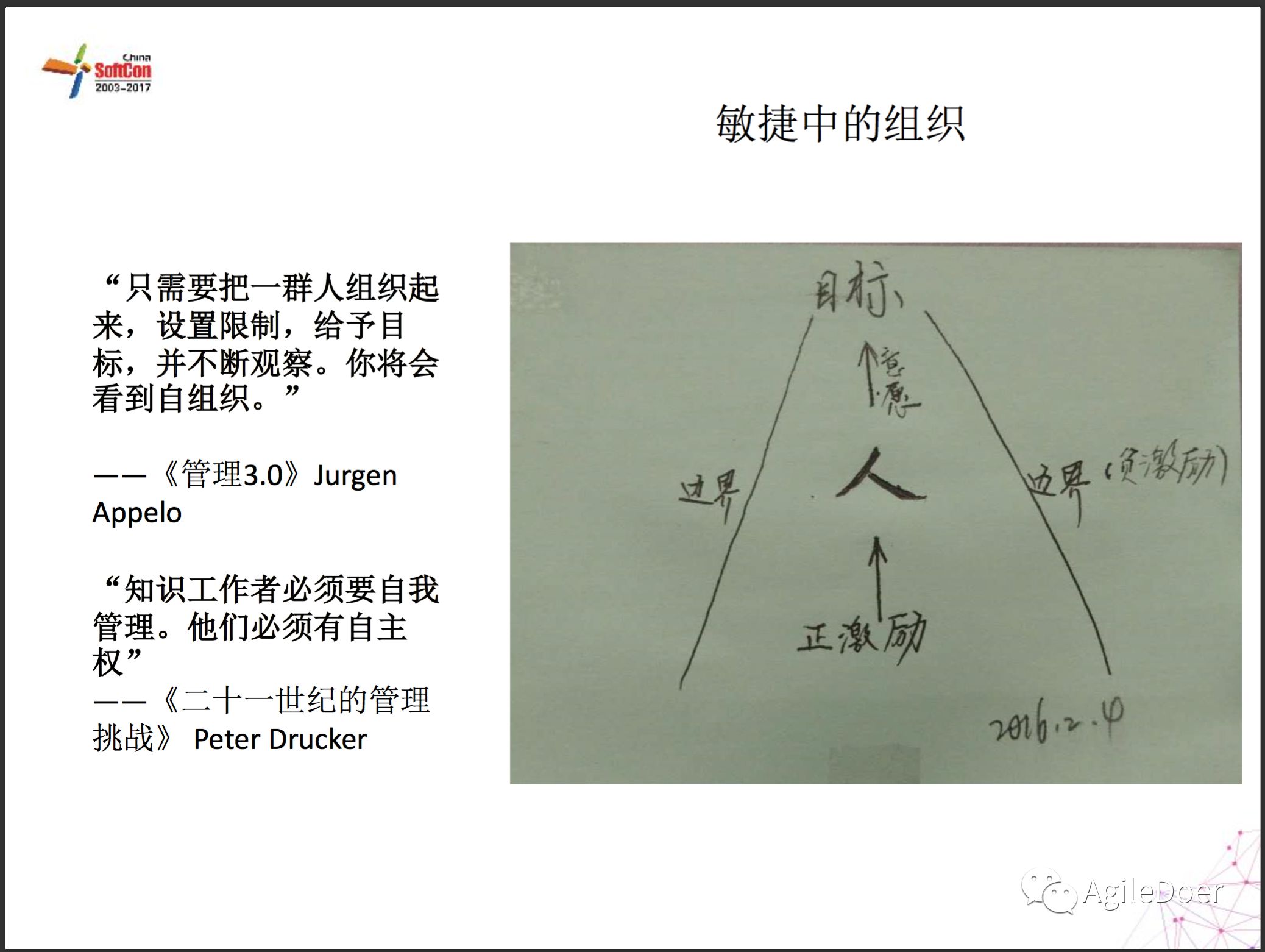 敏捷开发中的管理新思维