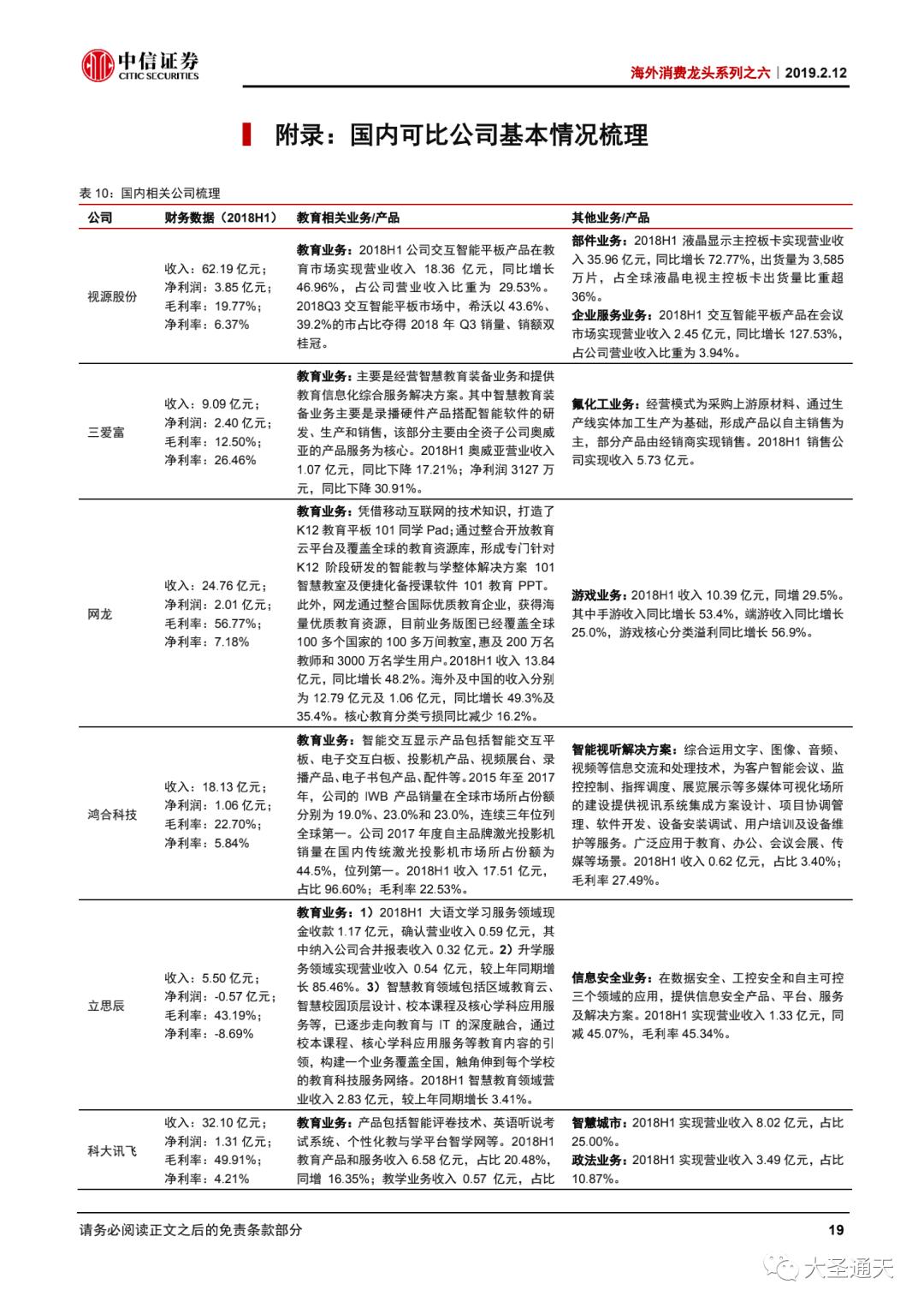 Google的教育之道，开发工具，投资内容