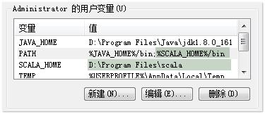 Scala初步（基础篇）