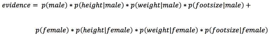 这个男人嫁还是不嫁？懂点朴素贝叶斯(Naive Bayes)原理让你更幸福