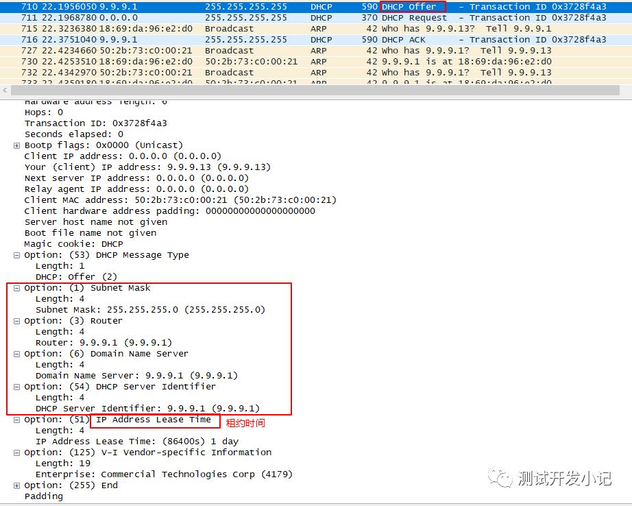 TCP/IP协议架构介绍