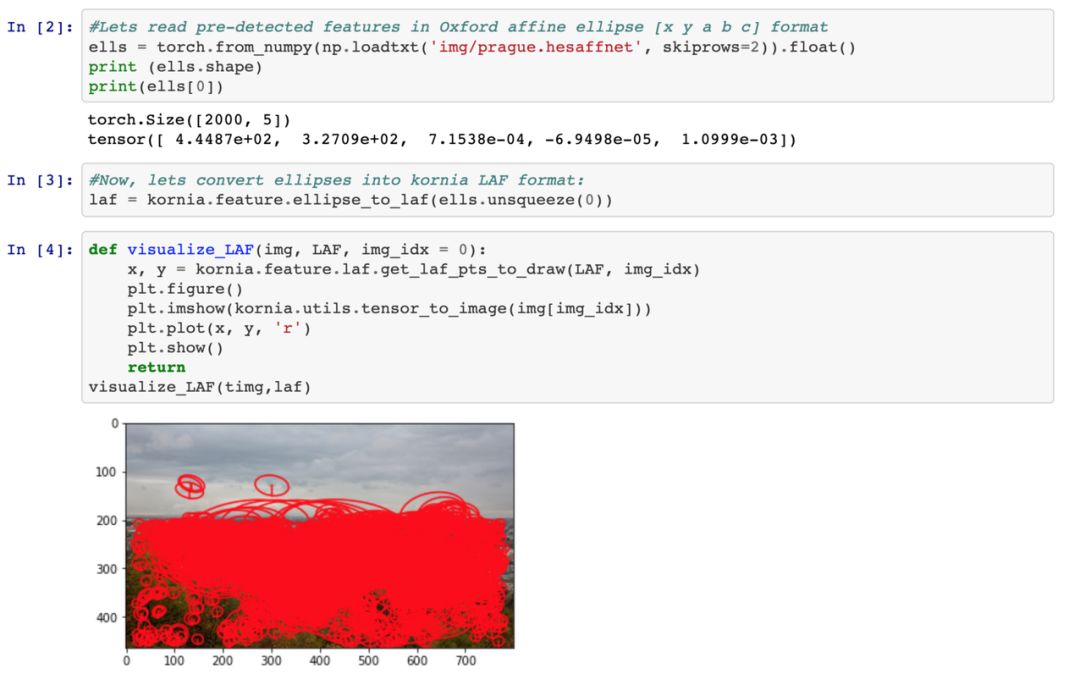 可微分的「OpenCV」：基于PyTorch的可微计算机视觉库