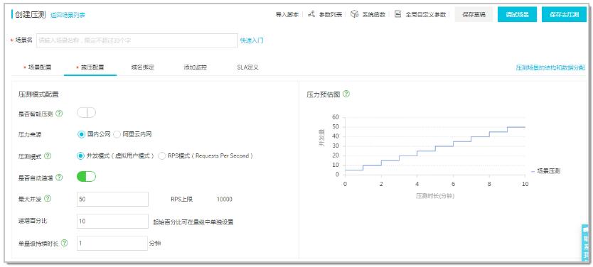 基于阿里云的 Node.js 稳定性实践