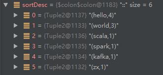 Scala实现文本的WordCount