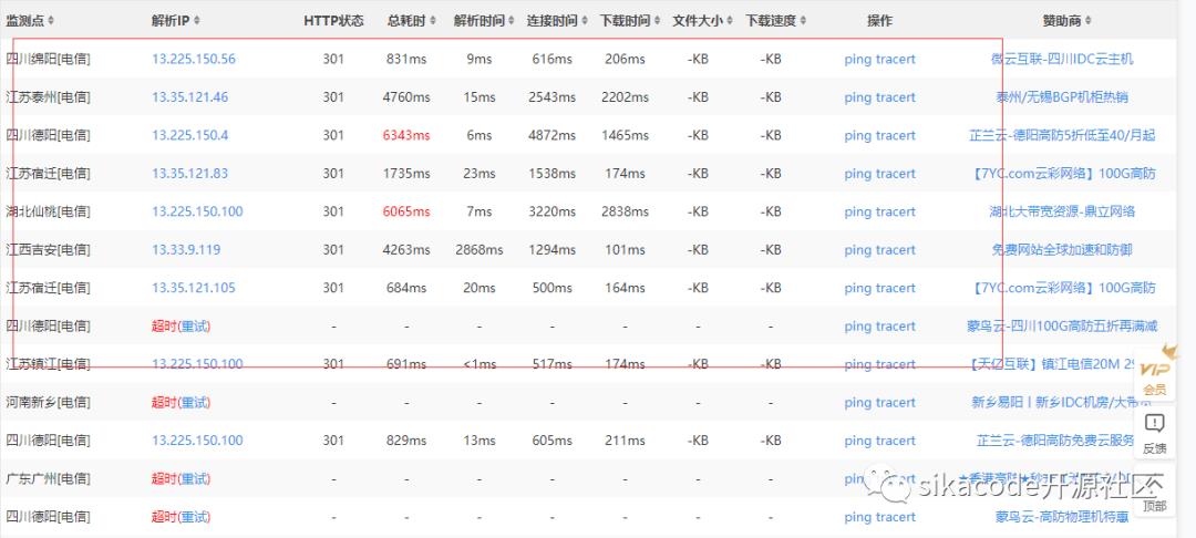 銆愬紑鍙戝伐鍏风郴鍒椼€戜竴鍒嗛挓瑙ｅ喅IDEA涓嬭浇鎻掍欢瓒呮椂闂鐨勮В鍐炽€愮粷瀵规湁鏁堛€?><br class=