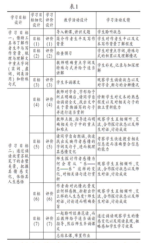 刘飞：一种将评价前置的语文教学设计模式——以《赤壁赋》教学设计为例