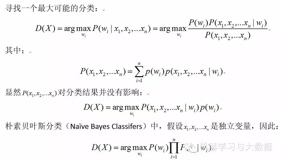 贝叶斯方法—高斯，多项式，伯努利朴素贝叶斯分类