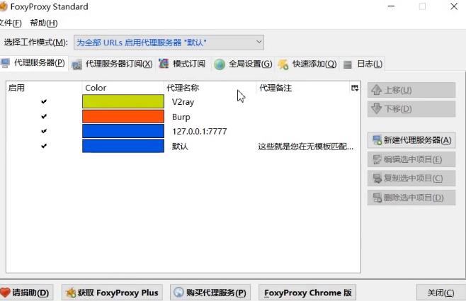 实战Wordpres的CSRF漏洞利用