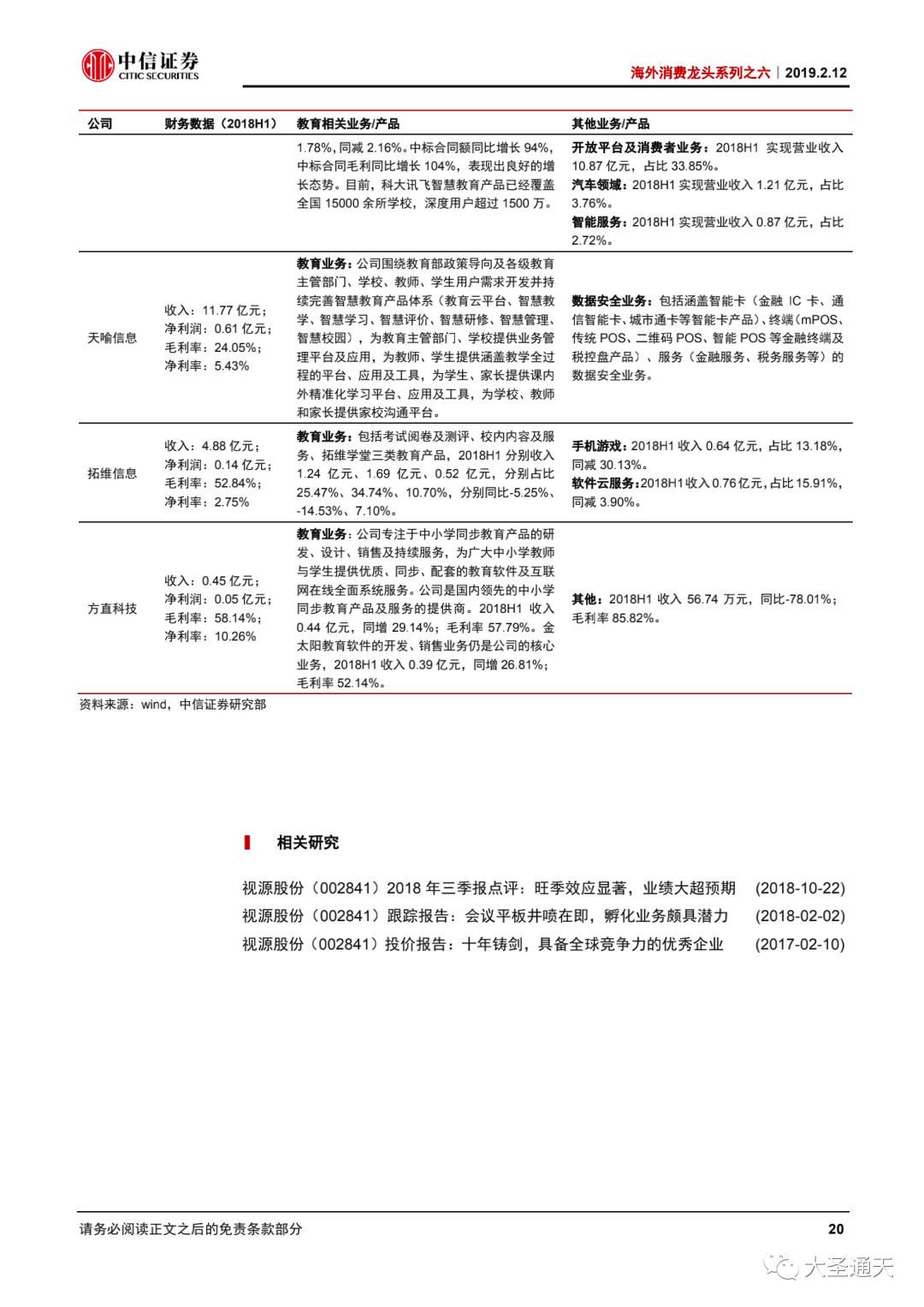 Google的教育之道，开发工具，投资内容