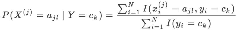 朴素贝叶斯应用之识别手写数字