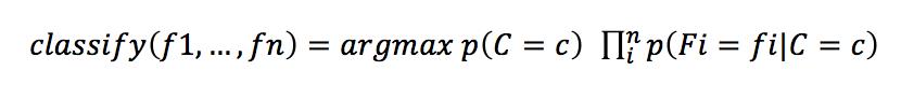 这个男人嫁还是不嫁？懂点朴素贝叶斯(Naive Bayes)原理让你更幸福