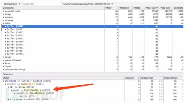 Node.js中的内存泄漏分析