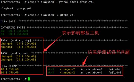 学习 Ansible Playbook，有这篇文章就够了！