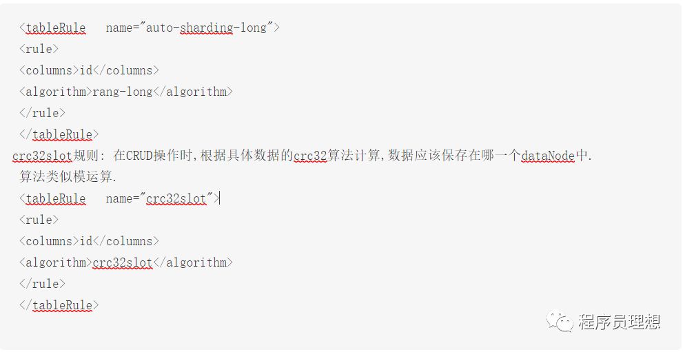 MySQL+MyCat分库分表 读写分离配置MySQL+MyCat分库分表 读写分离配置